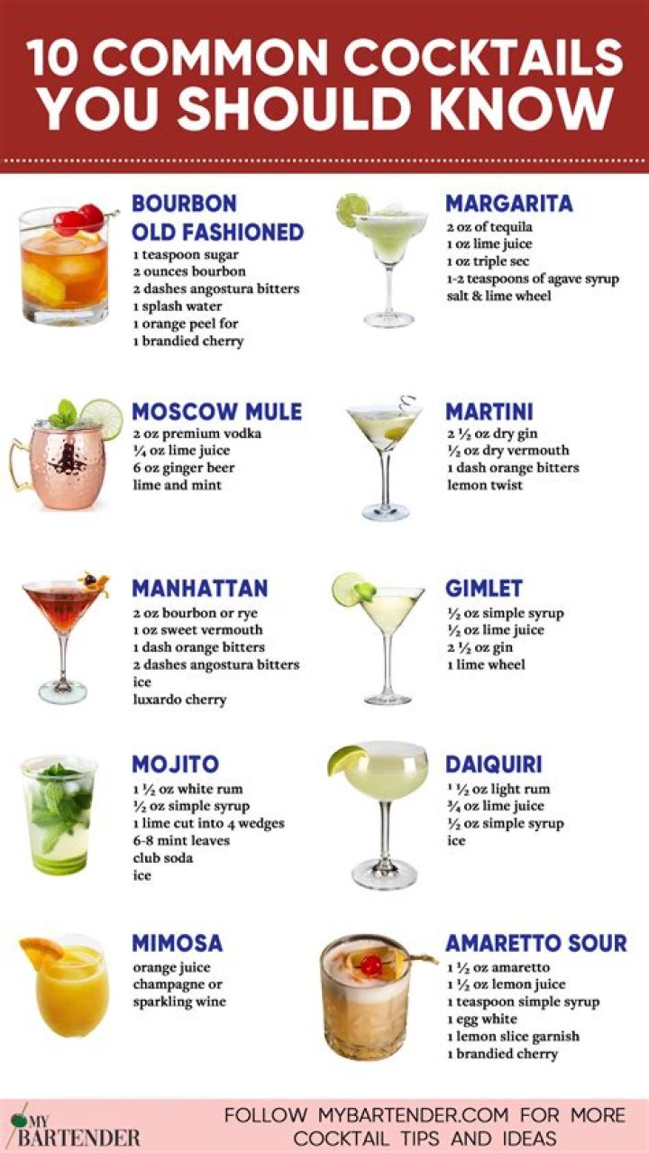 	T.J. CAGNEY’S PUTS TWIST ON THE USUAL BAR DRINK	