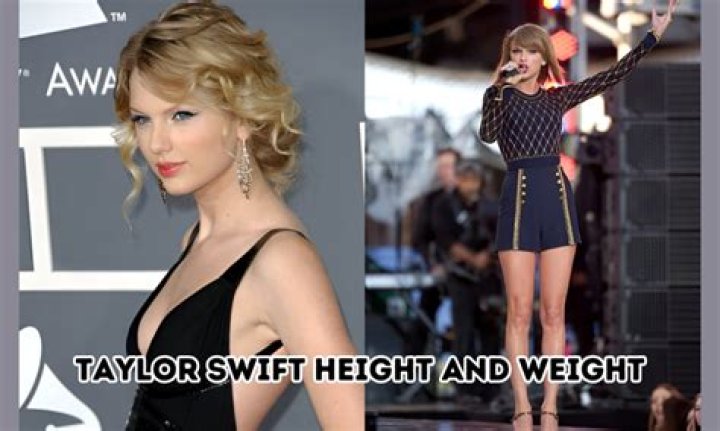 Taylor Swift Height In Feet: An In-Depth Look