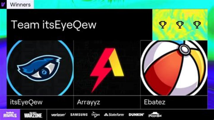 Team ItsEyeQew Wins Twitch Rivals Iron Trials Showdown
