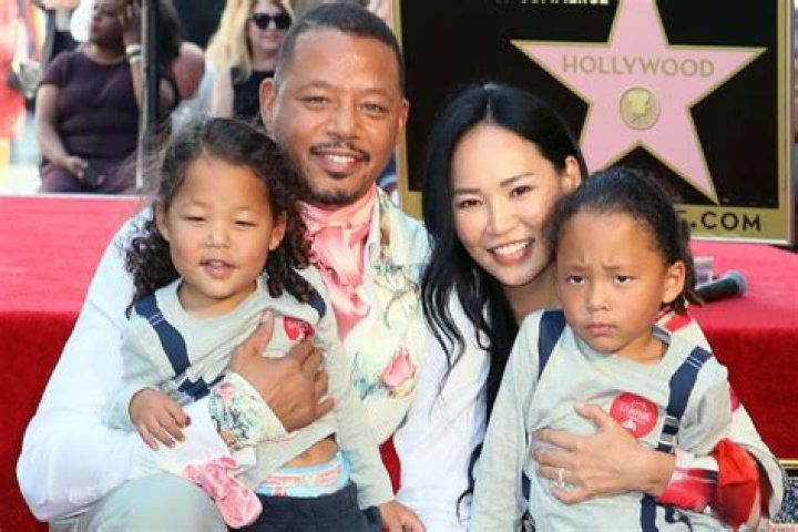 Terrence Howard Children: A Deep Dive Into His Family Life