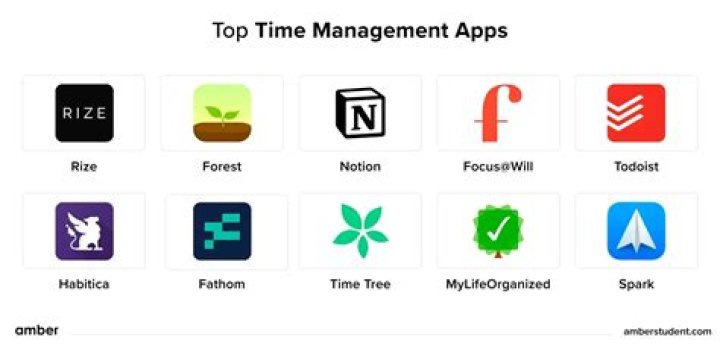 The 3 Best Time Management Apps and Tips for Busy CEOs