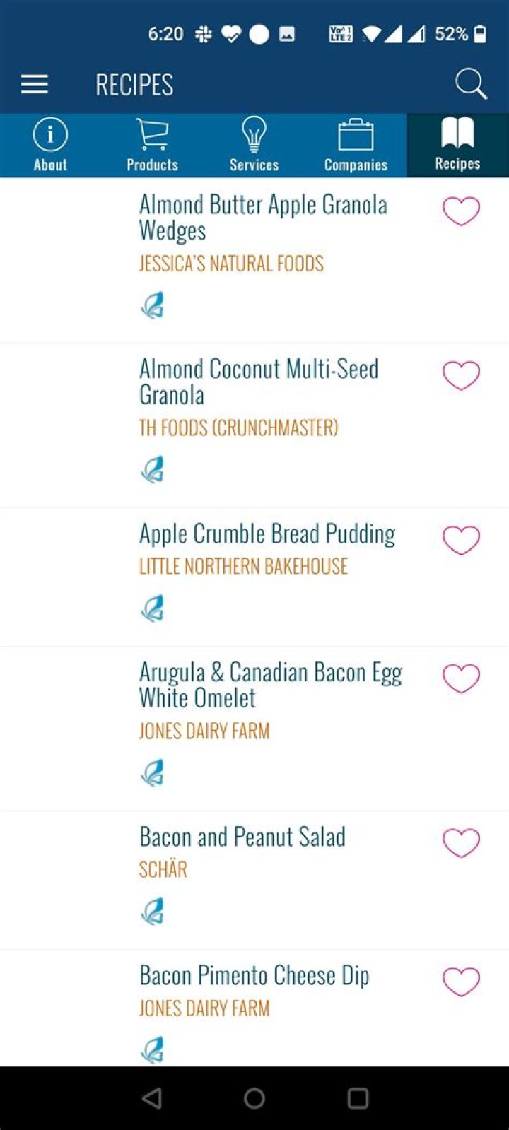 The 4 Best Gluten-Free Apps to Help You Manage Your Diet