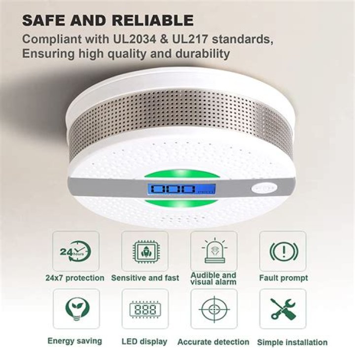The 7 Best Smoke Detectors to Protect Your Home