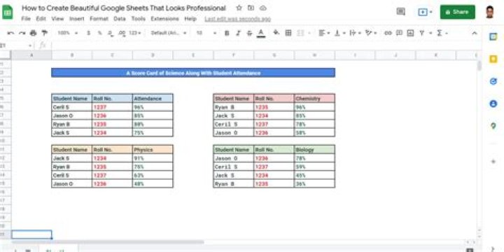 The 9 Best Google Sheets Formatting Tips for Creating Professional-Looking Spreadsheets