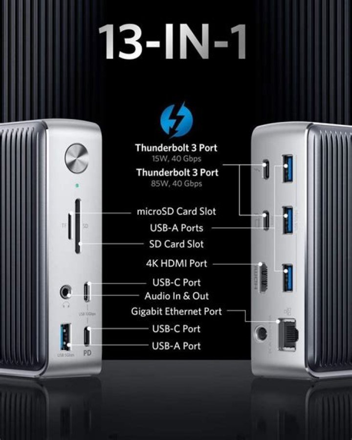The Best Thunderbolt 3 Docks for Your MacBook Pro