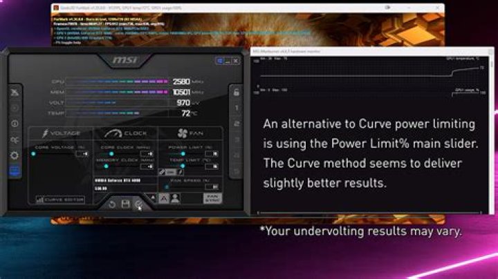 The Complete Guide to Using MSI Afterburner