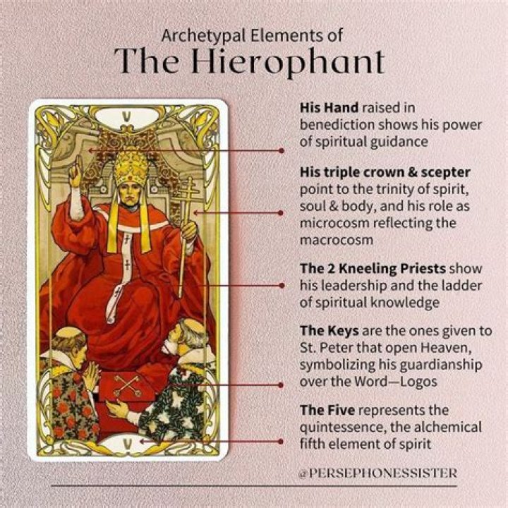 The Hierophant: Understanding Its Symbolism And Significance