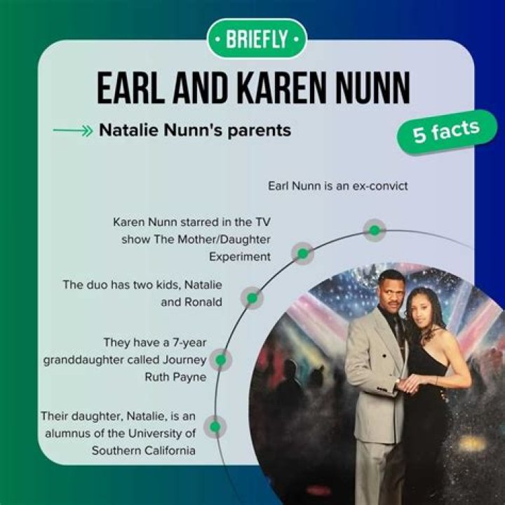The Life And Legacy Of Earl Nunn