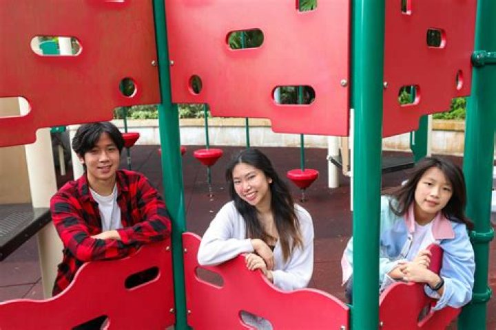 The Play Project: Hong Kong teens make documentary exploring how playgrounds could be made by kids for kids - YP