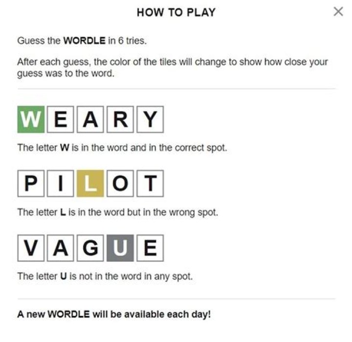 The Rules of Wordle Explained