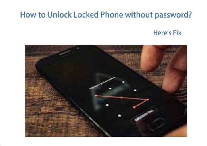 The Secret To Unlocking Your Windows Phone