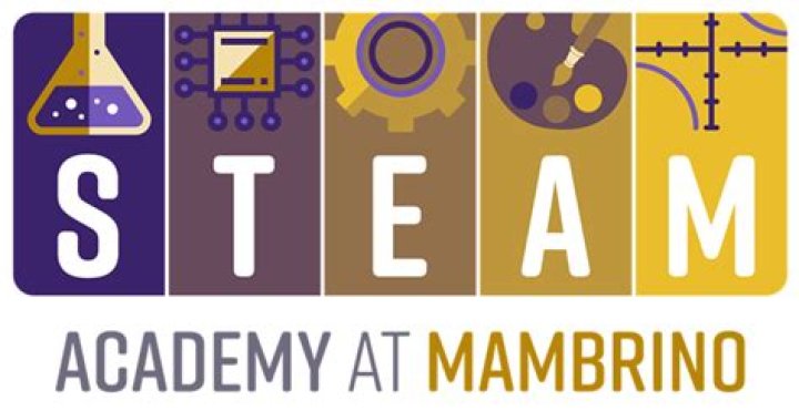 The Steam Academy at Mambrino - Granbury
