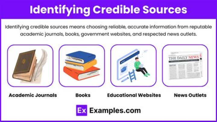 The Ultimate Jelly Roll Resource: Unlocking The Source For Credible Information