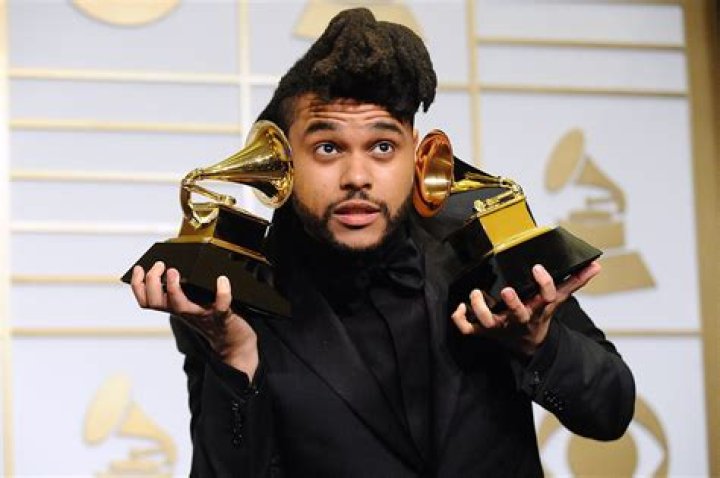 The Weeknd Age: A Journey Through Time And Talent