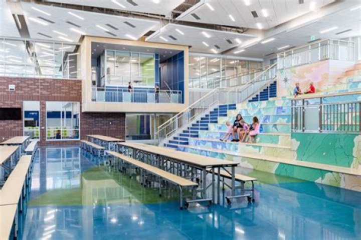 Thompson School Dist R2-j - Colorado