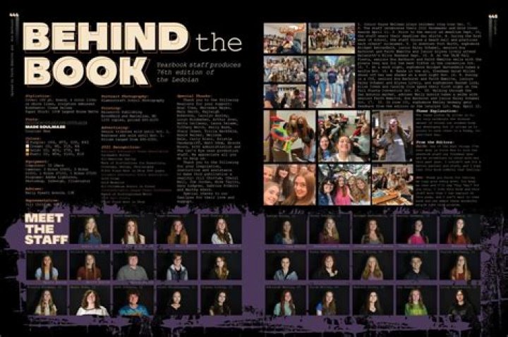 Tips For Creating A Memorable Yearbook