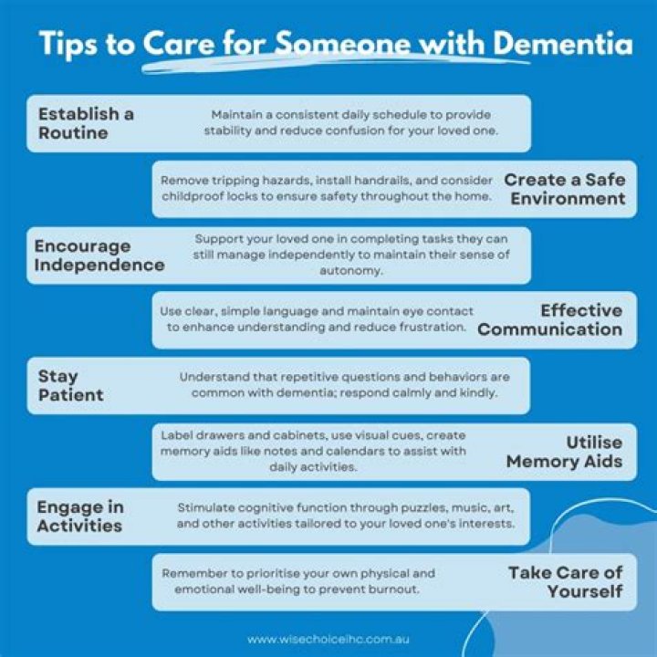 Tips for supporting a person with dementia who has depression or anxiety