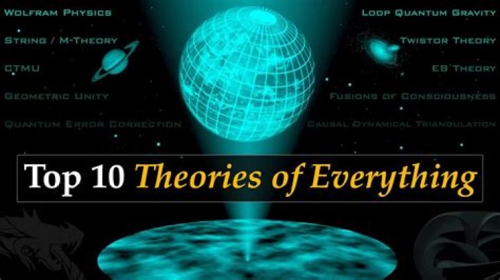 Top Theories Ahead of Season 10