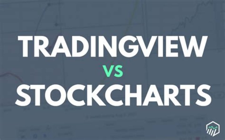 TradingView vs. Stockcharts | Which is Better?
