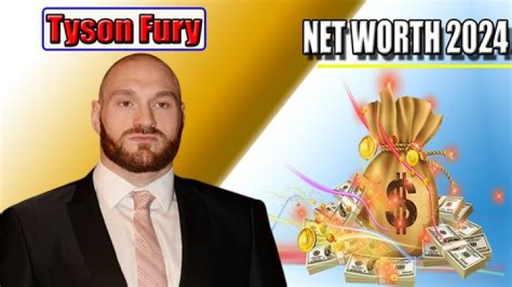 Tyson Fury Net Worth 2024