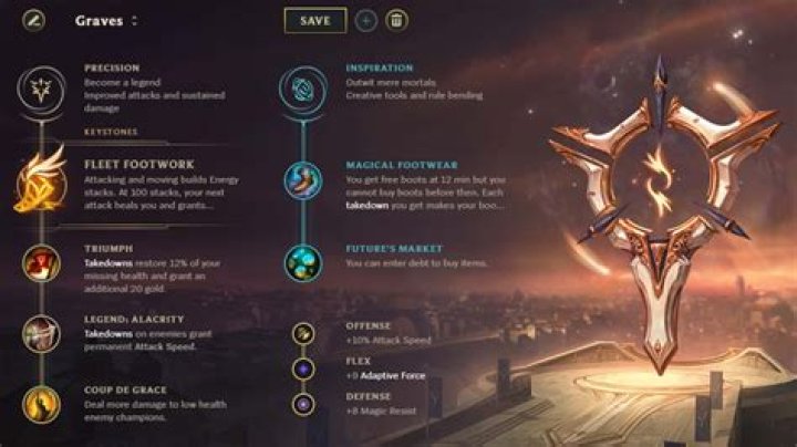 Ultimate Graves guide: Best League of Legends builds, runes, tips & tricks