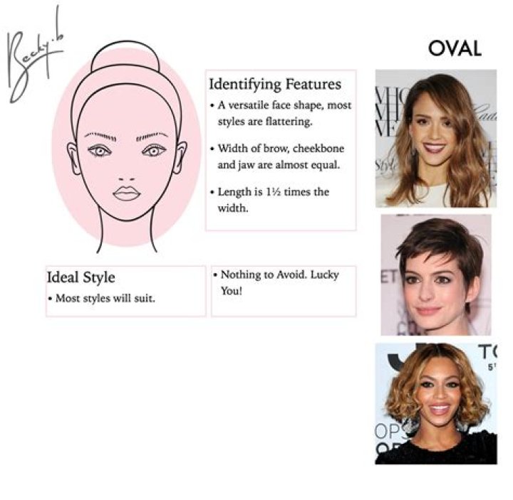 Ultimate Guide To Oval Face Haircuts: Finding The Perfect Style