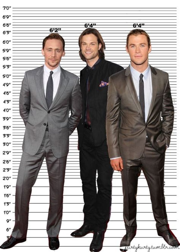 Uncover The Intriguing Truth: Tom Hiddleston's Height Dissected