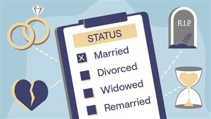 Uncover The Truth: Oliver Stark's Marital Status Revealed