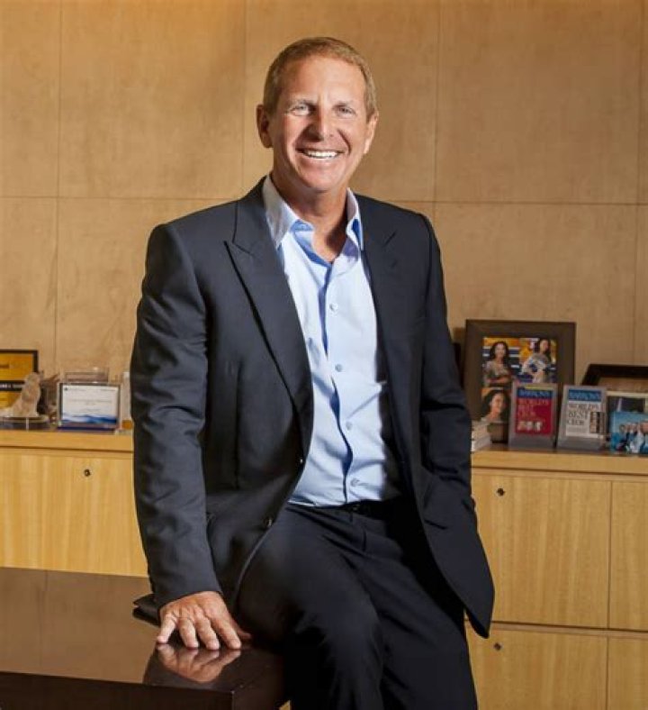 Uncovering The Age Of Bruce Rockowitz: A Journey Through Time