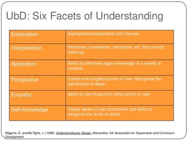 Understanding Jessica Schneider's Age: A Comprehensive Look At Her Life And Career