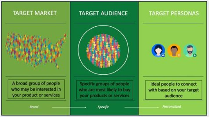 Understanding Target Store Policy: A Comprehensive Guide