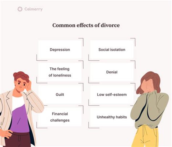 Understanding The Divorce Of Robert Hight: Insights Into His Personal Life