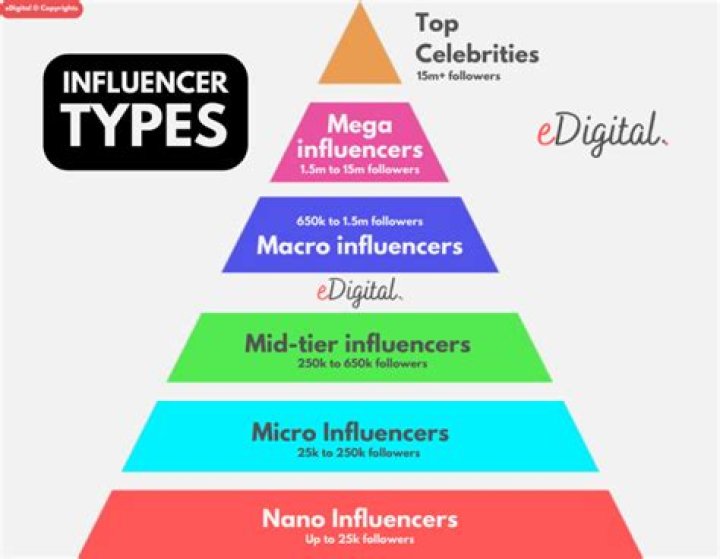 Understanding The Impact Of Influencers And Leaked MMS: A Comprehensive Analysis