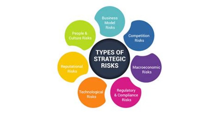 Understanding The Impact Of Viral Sexy Videos: Trends, Risks, And Implications