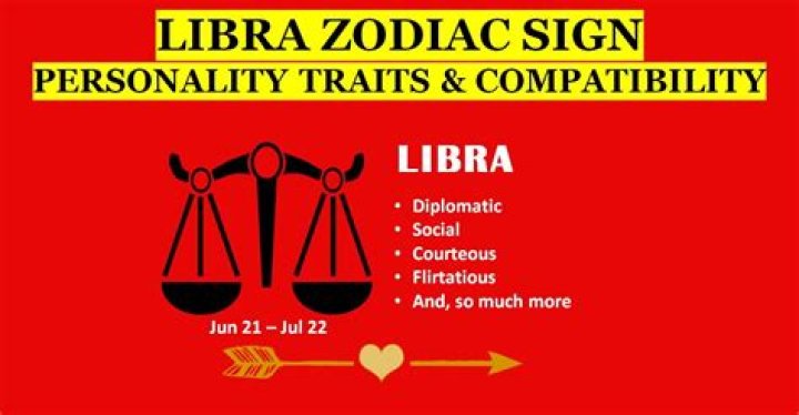 Understanding The Significance Of July 17: Traits, Compatibility, And More