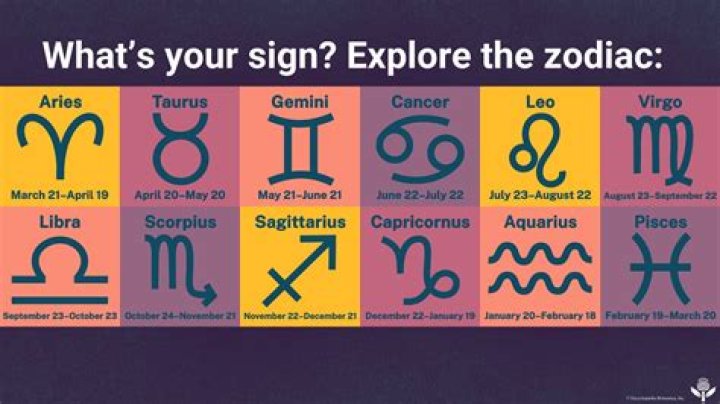 Understanding The Star Sign For July 17: A Deep Dive Into Cancer Traits
