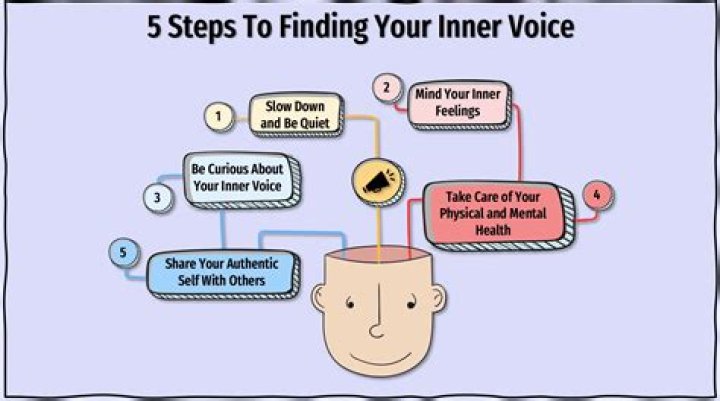 Understanding Tristan Rogers' Voice Change: A Detailed Analysis