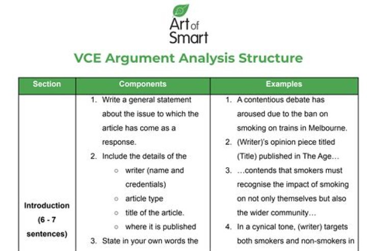 Understanding Vikramage: A Comprehensive Guide