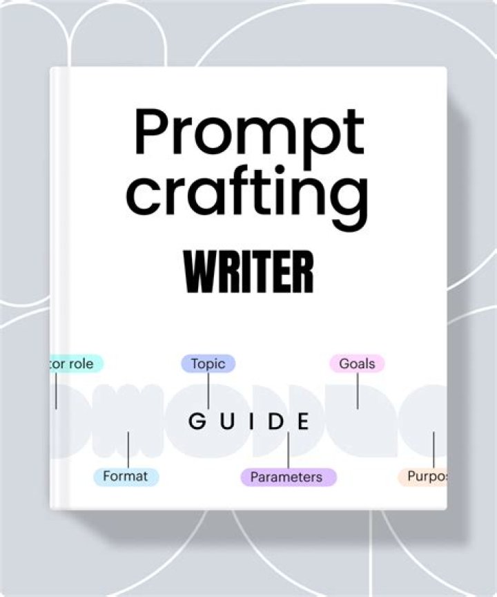Unlock Creative Inspiration With Pinterest: A Comprehensive Guide