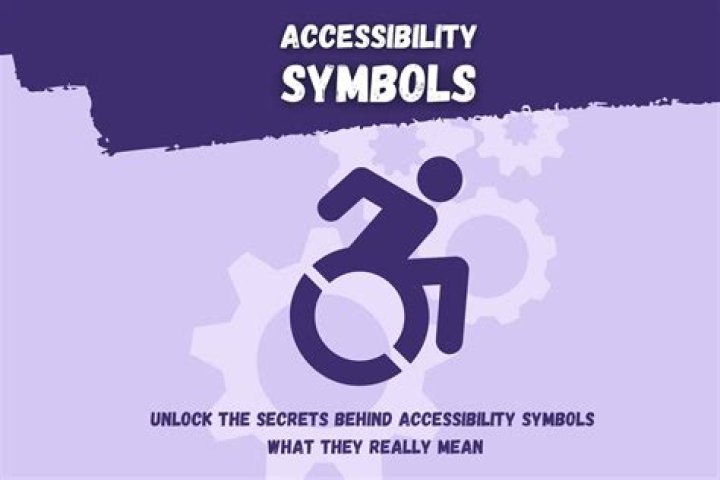 Unlock Image Accessibility: The Ultimate Guide To 