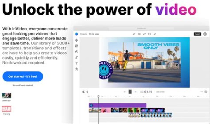 Unlock The Power Of 