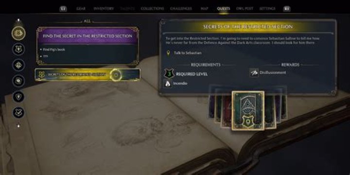 Unlock The Secrets Of The Enduring 