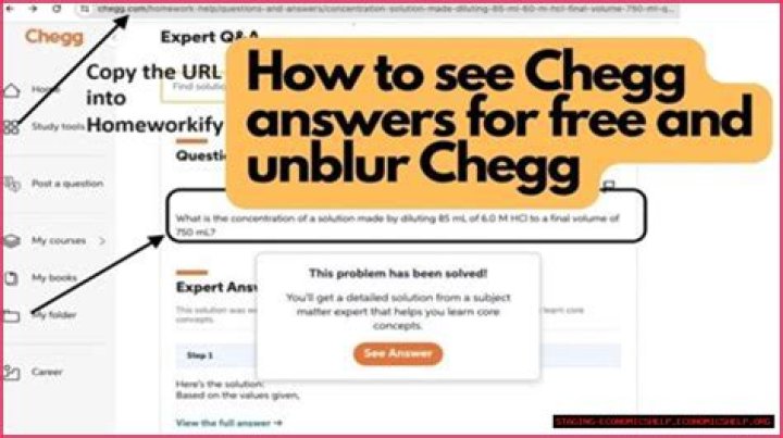 Unlocking Chegg: The Ultimate Guide To Chegg Unlocker