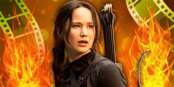 Unraveling The Connection Between Chris Hemsworth And The Hunger Games