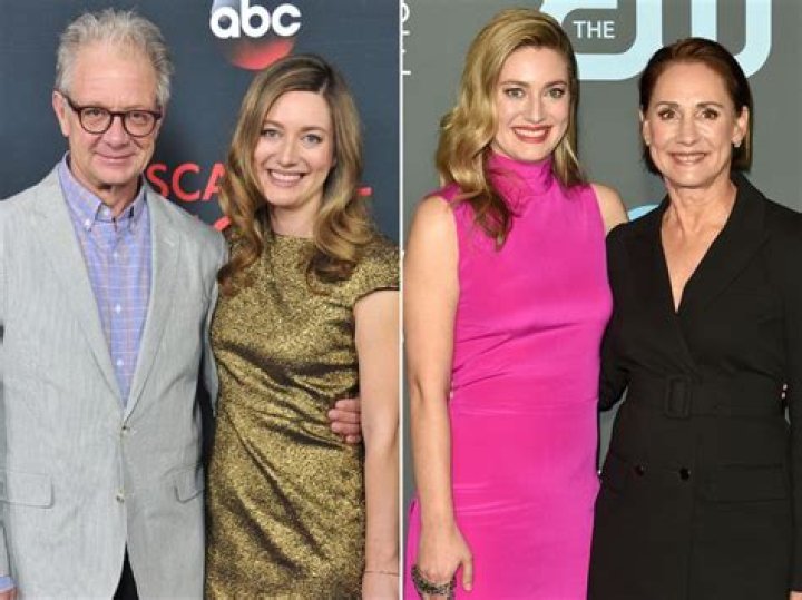 Unraveling The Connection Between Jeff Perry And Zoe Perry