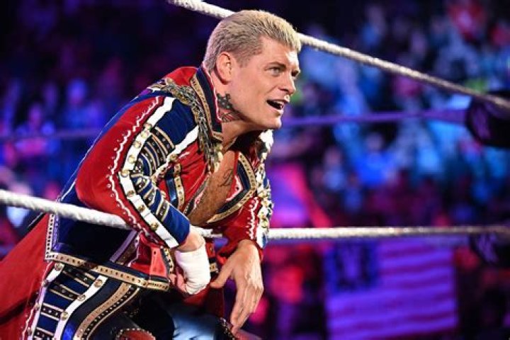 Unveiling Cody Rhodes' Star Sign: Discoveries And Insights