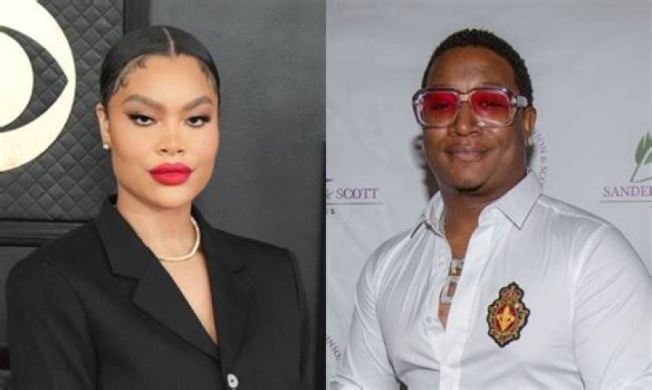 Unveiling Mehgan James' Husband: The Man Behind The Star