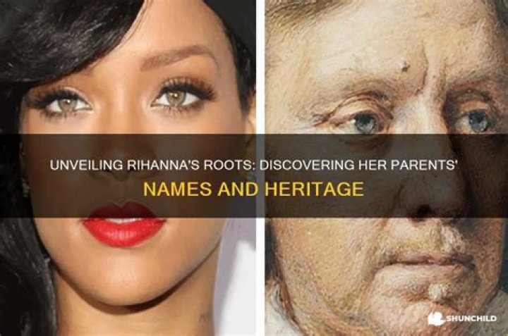 Unveiling Rihanna's Parents: Discoveries And Insights