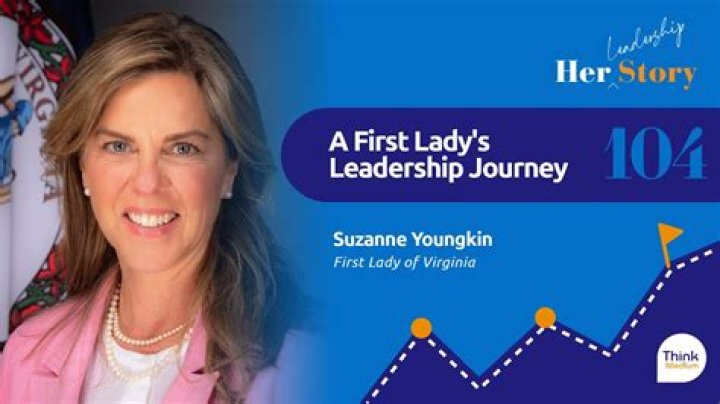 Unveiling Suzanne Youngkin's Age: Discoveries And Insights For The 