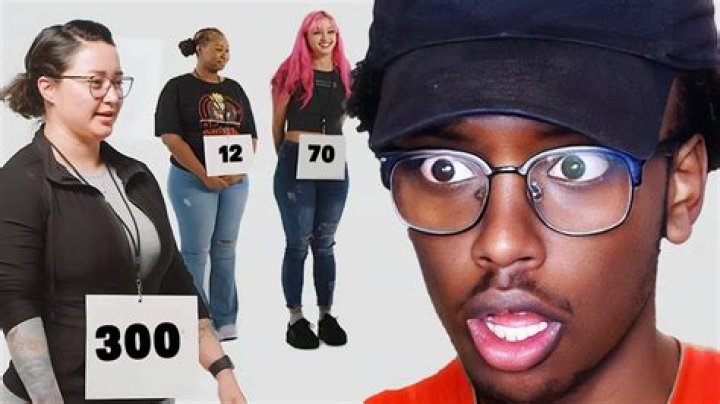 Unveiling The Celebrity With The Highest Body Count: Who Holds The Title?